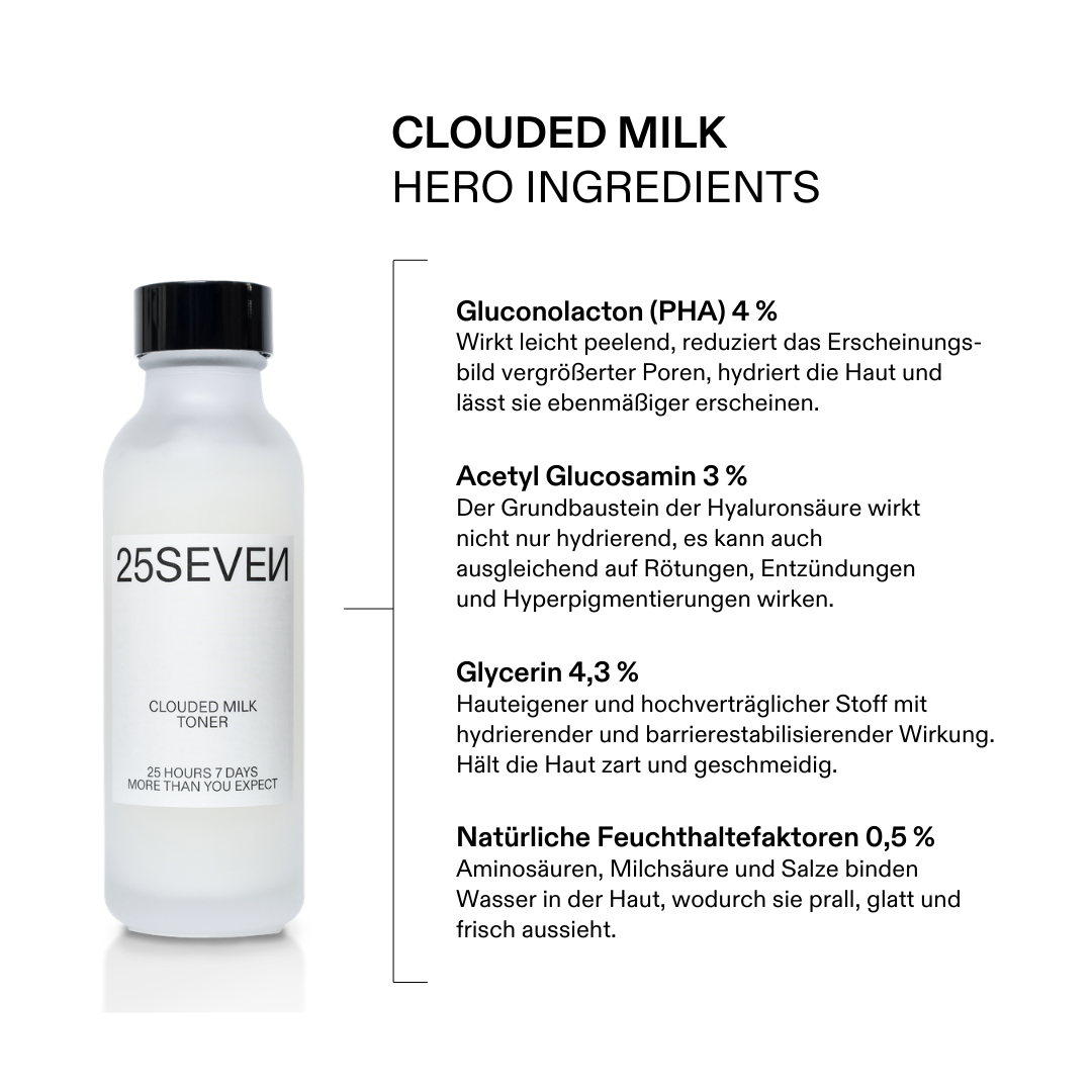 Das sind die Hero-Ingredients in Clouded Milk