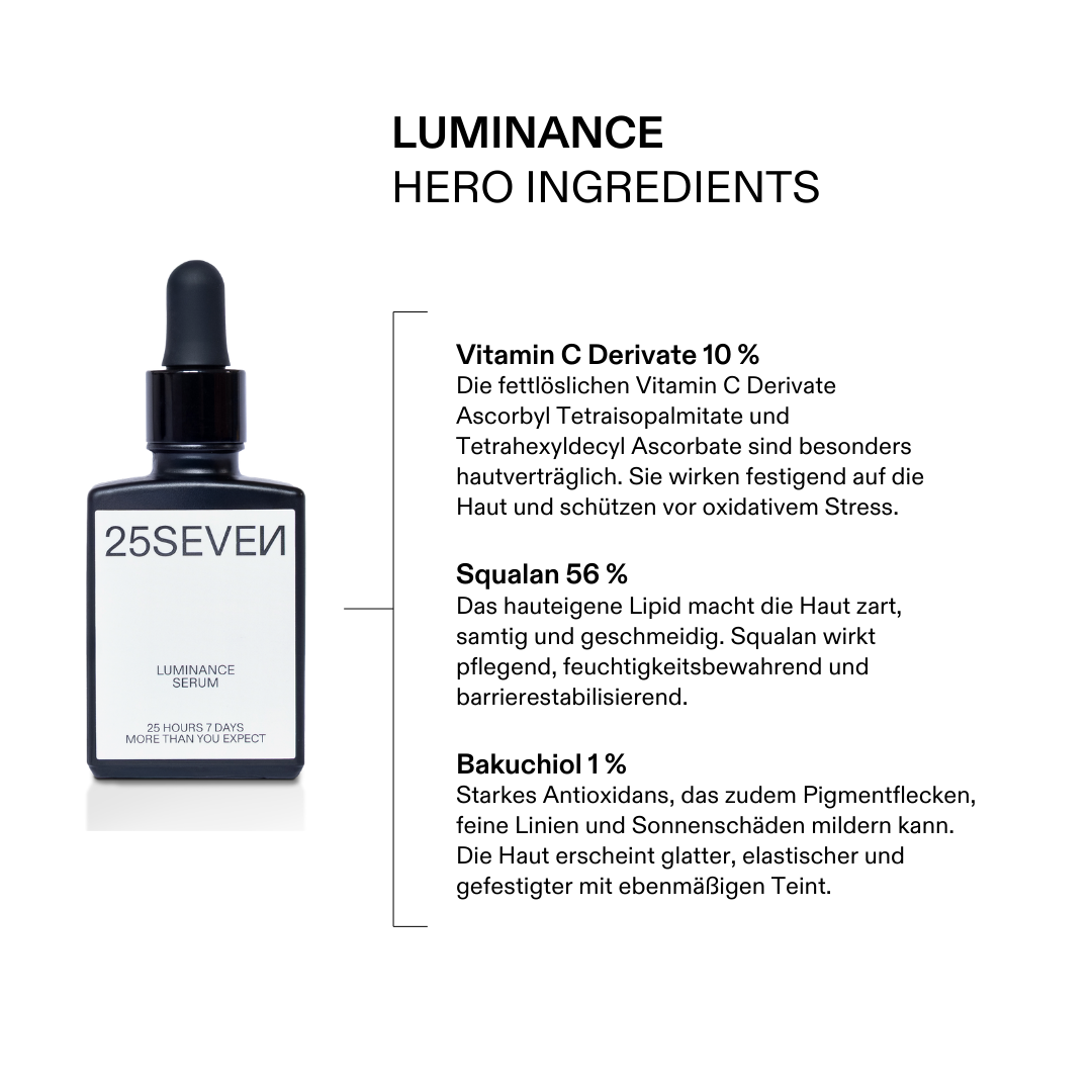 Das sind die Hero-Ingredients in Luminance