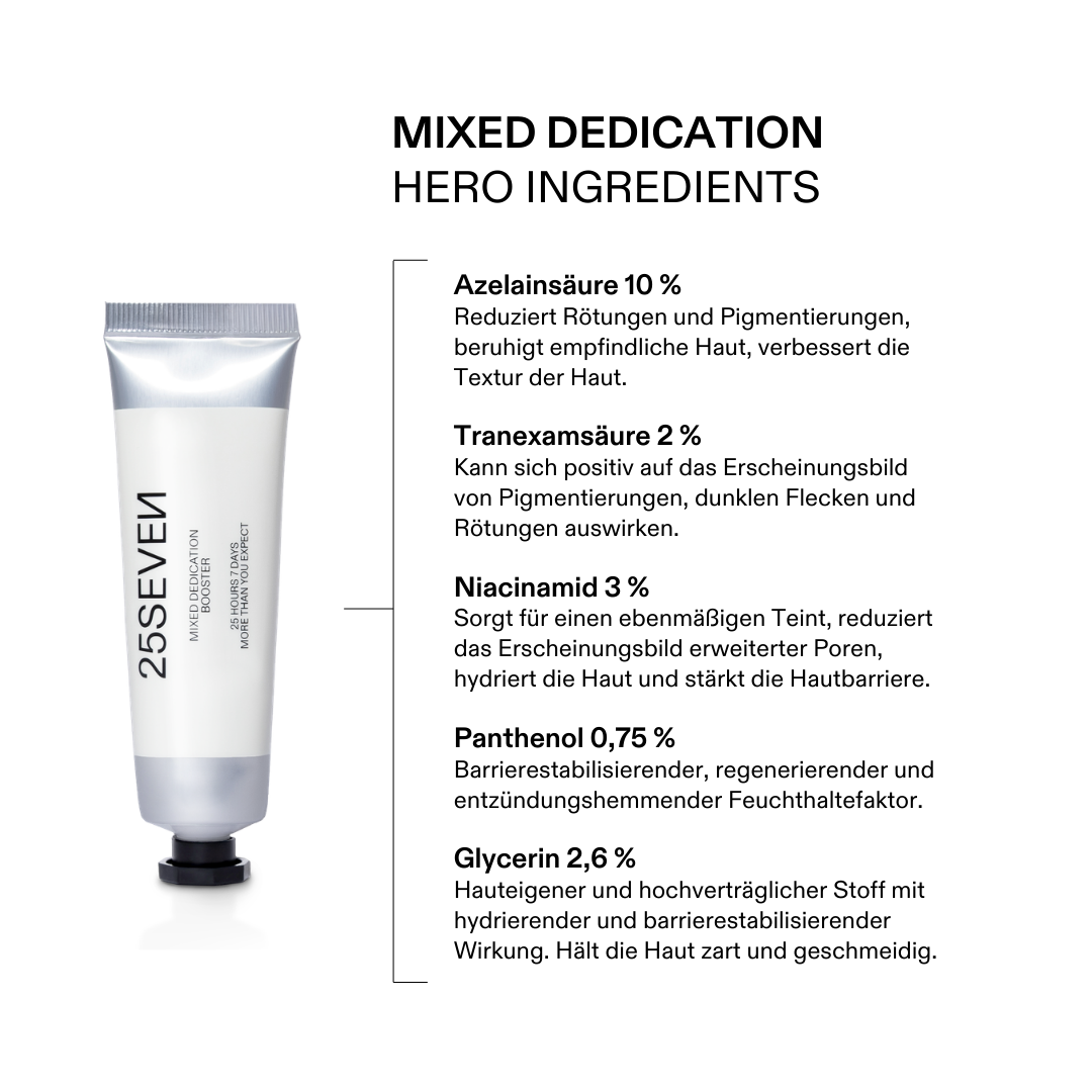 Das sind die Hero-Ingredients in Mixed Dedication